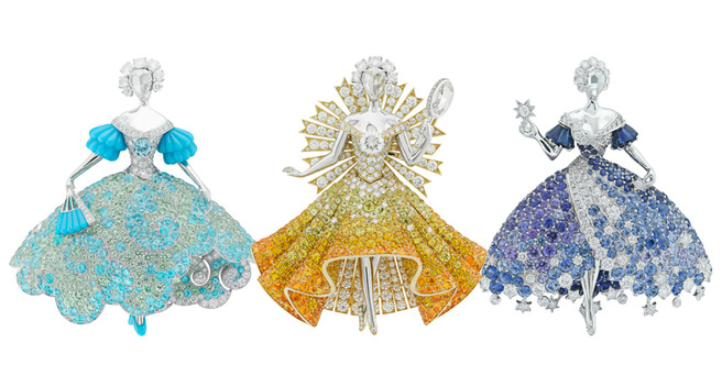 ��������� �������������